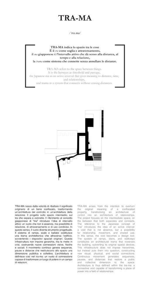 CAT - Confiscated Assets in Transition