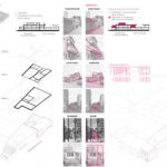 CAT - Confiscated Assets in Transition