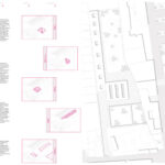 CAT - Confiscated Assets in Transition